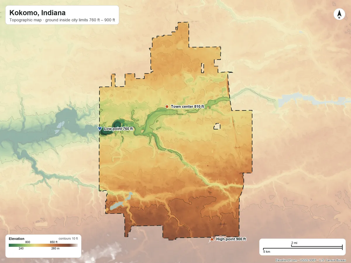Topographic elevation map of Kokomo, Indiana, shaded from 760 ft on the west side to 900 ft on the south side