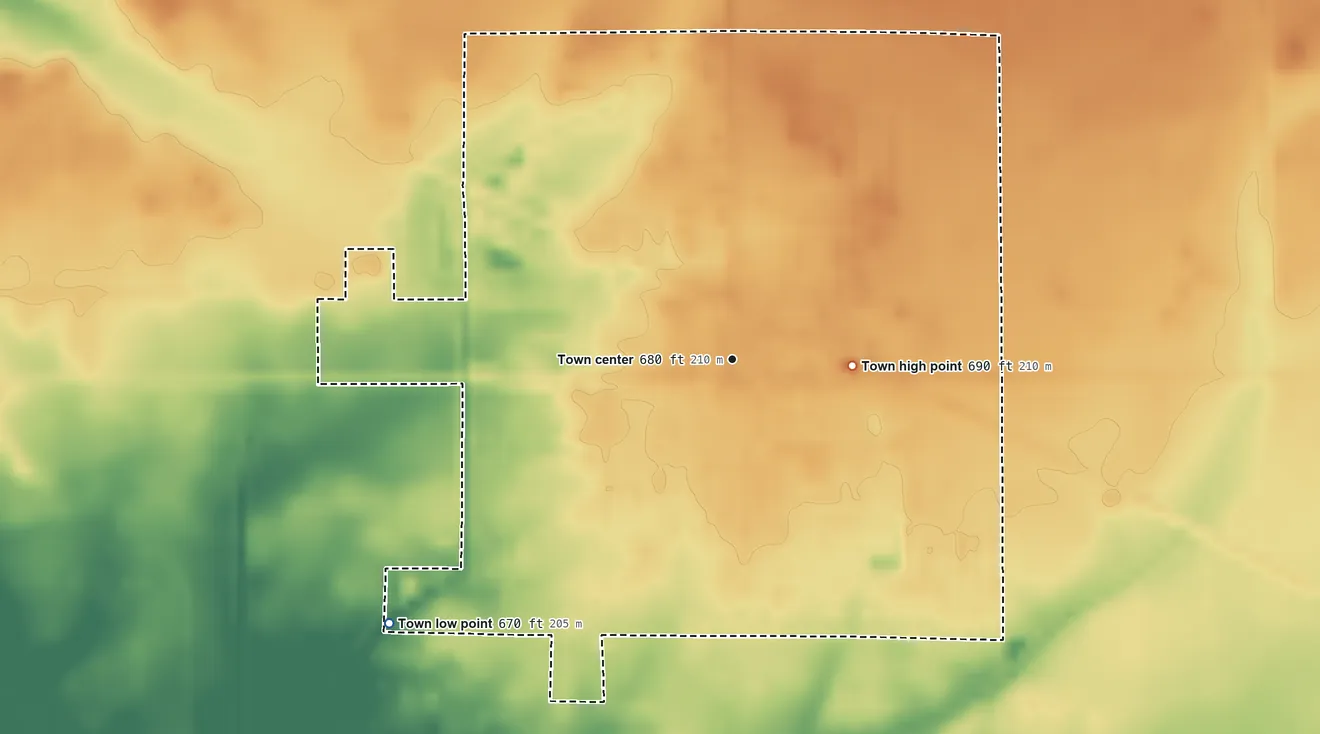 Topographic elevation map of Kouts, Indiana, shaded from 670 ft on the southwest side to 690 ft on the east side