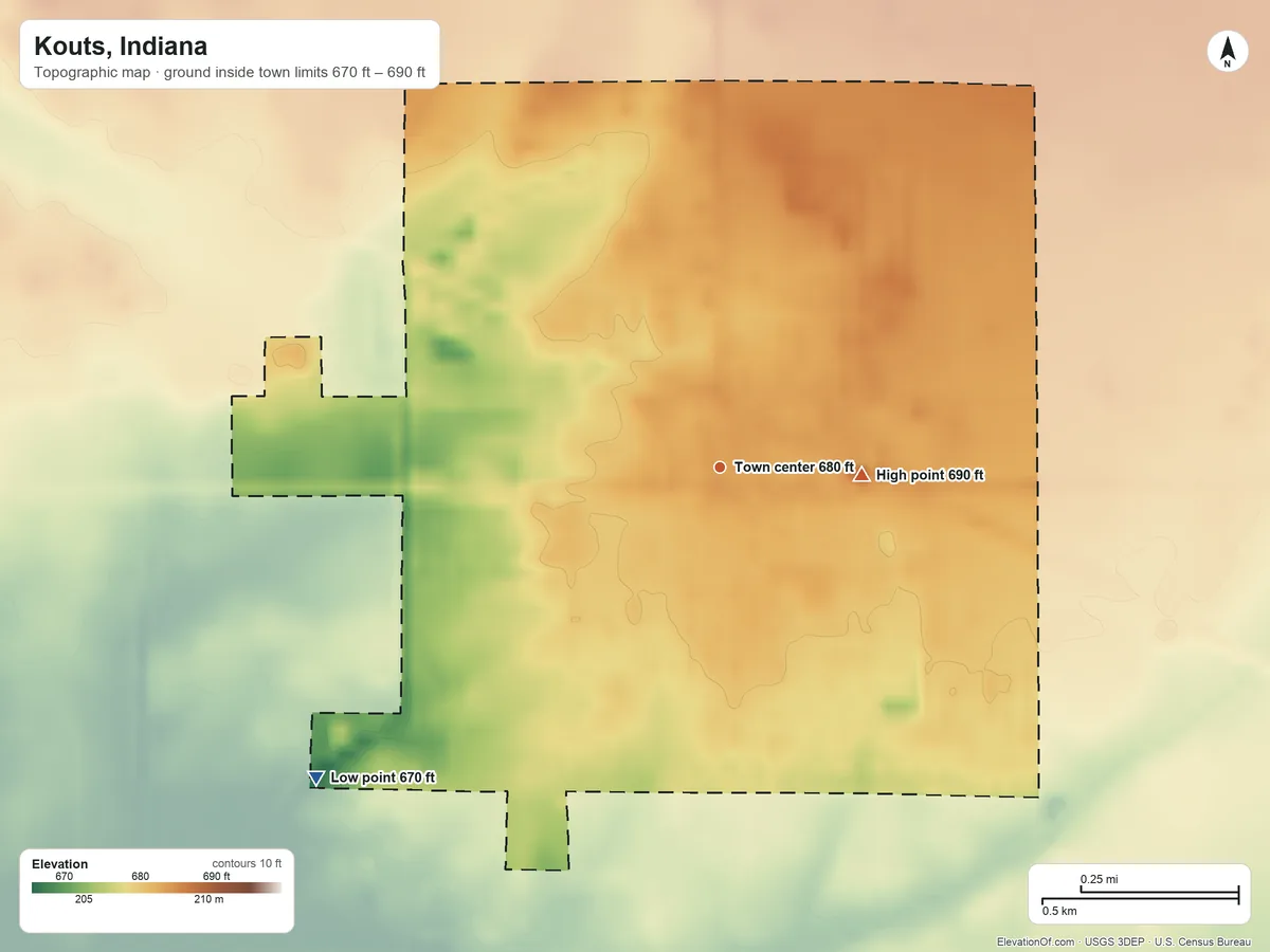 Topographic elevation map of Kouts, Indiana, shaded from 670 ft on the southwest side to 690 ft on the east side
