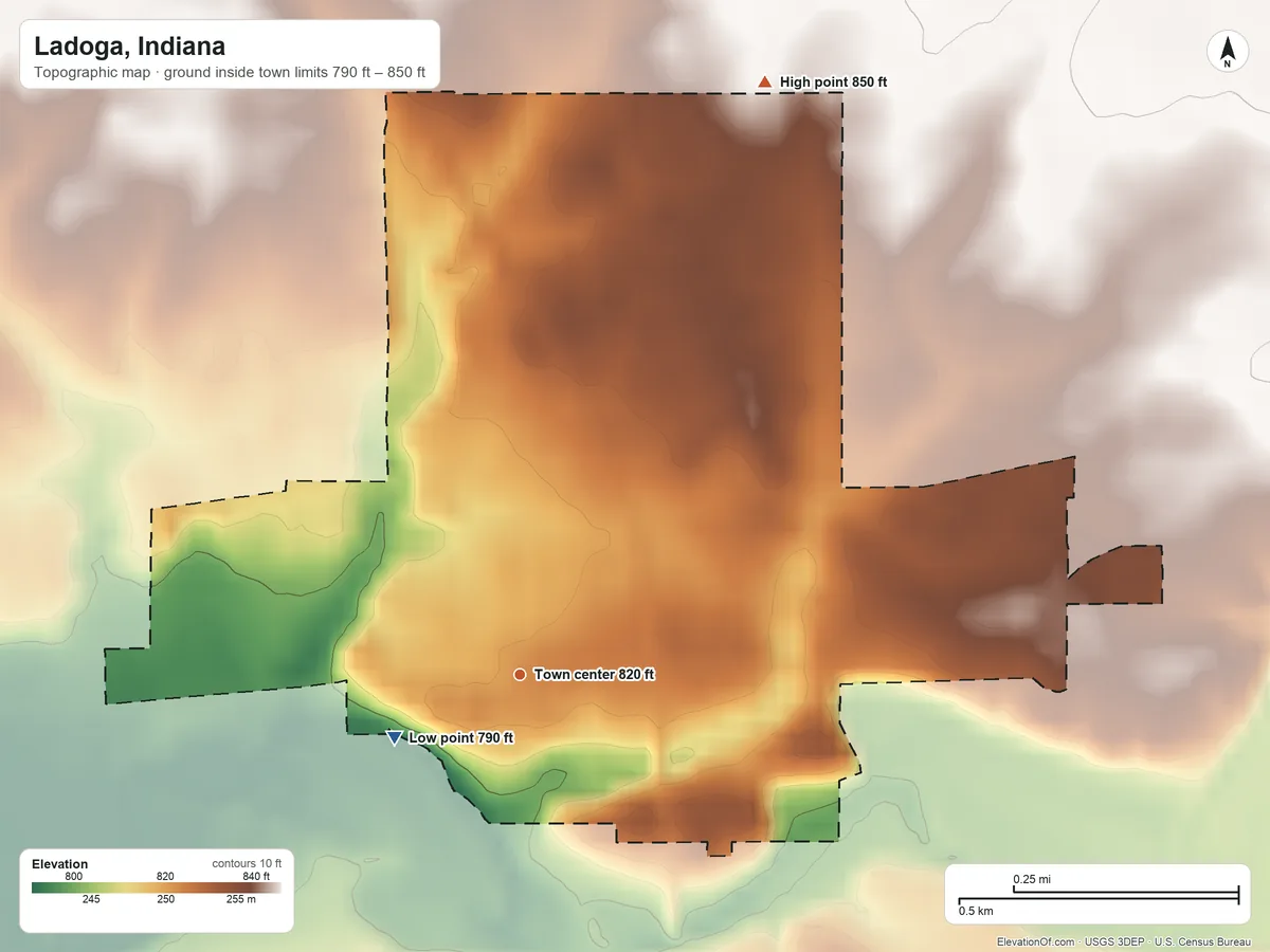 Topographic elevation map of Ladoga, Indiana, shaded from 790 ft on the southwest side to 850 ft on the north side