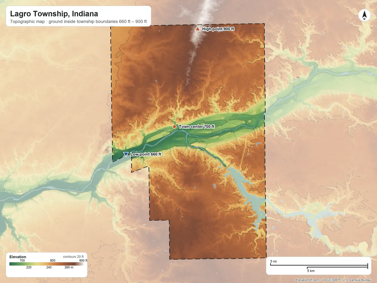 Topographic elevation map of Lagro Township, Indiana, shaded from 660 ft on the southwest side to 900 ft on the north side