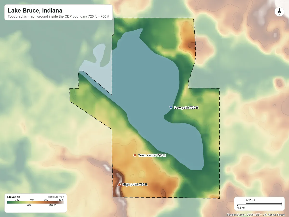 Topographic elevation map of Lake Bruce, Indiana, shaded from 720 ft on the northeast side to 760 ft on the southwest side