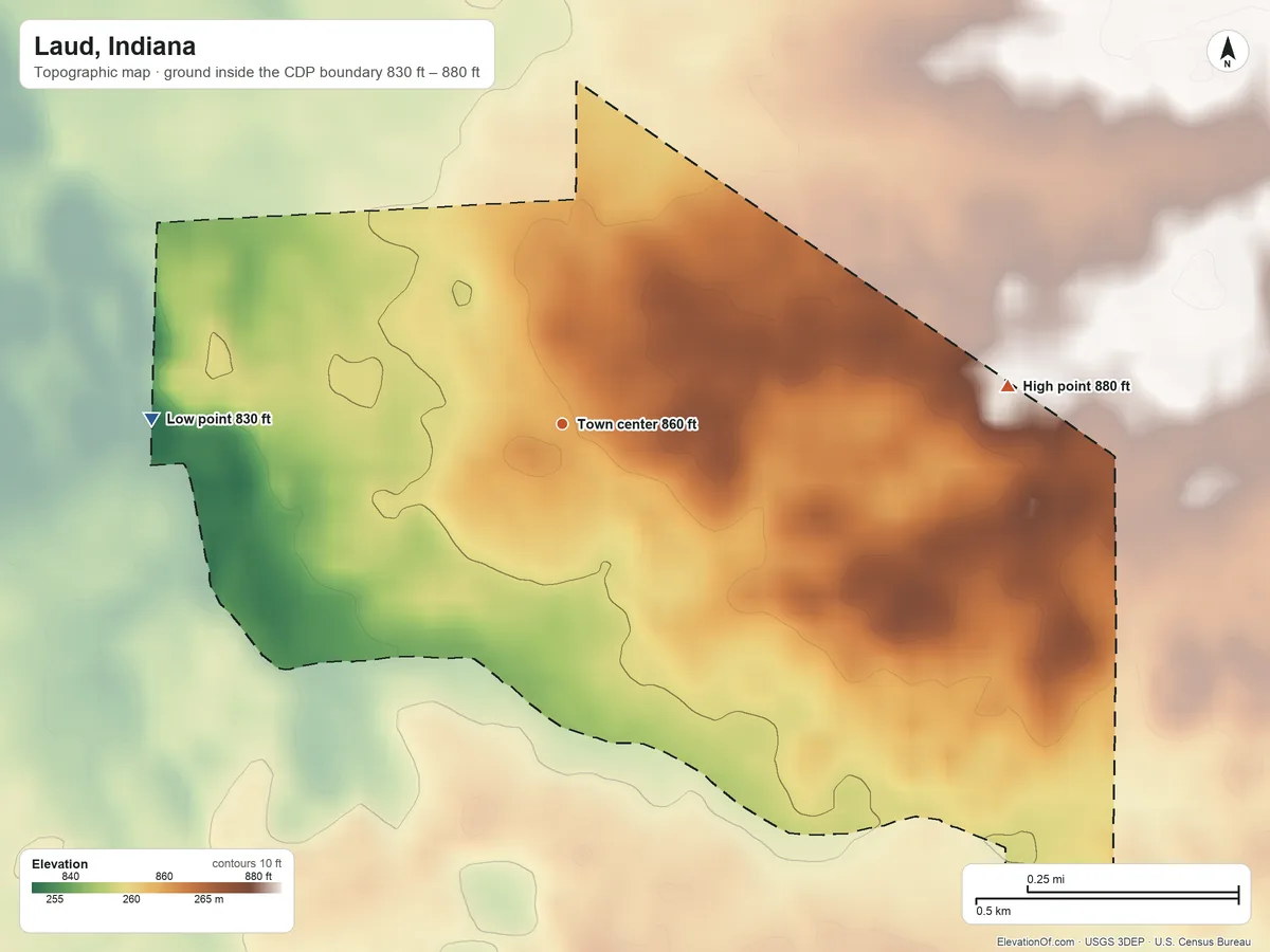 Topographic elevation map of Laud, Indiana, shaded from 830 ft on the west side to 880 ft on the east side