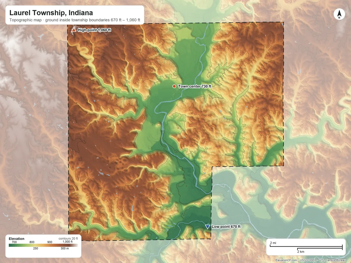 Topographic elevation map of Laurel Township, Indiana, shaded from 670 ft on the south side to 1,060 ft on the northwest side