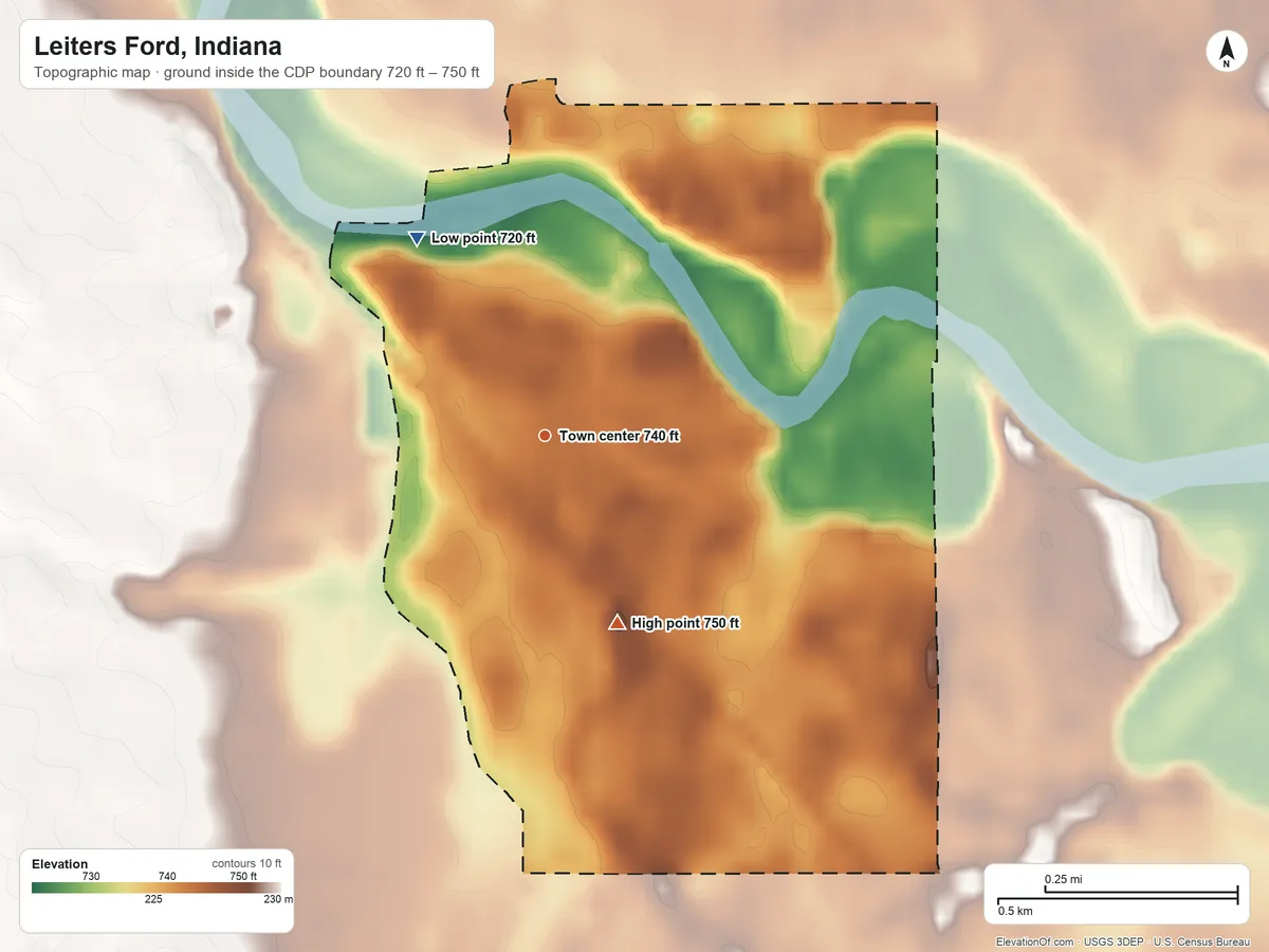 Topographic elevation map of Leiters Ford, Indiana, shaded from 720 ft on the northwest side to 750 ft on the south side