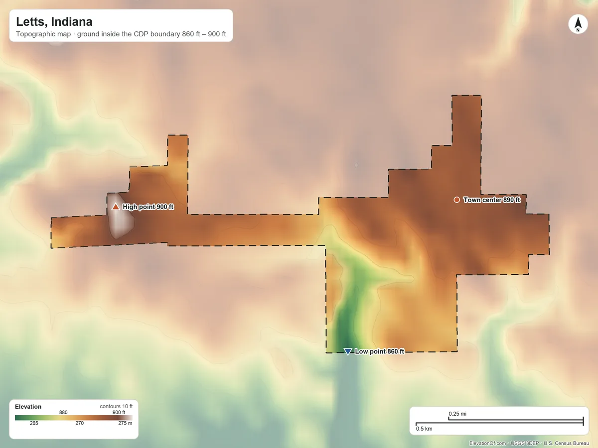 Topographic elevation map of Letts, Indiana, shaded from 860 ft on the southwest side to 900 ft on the west side