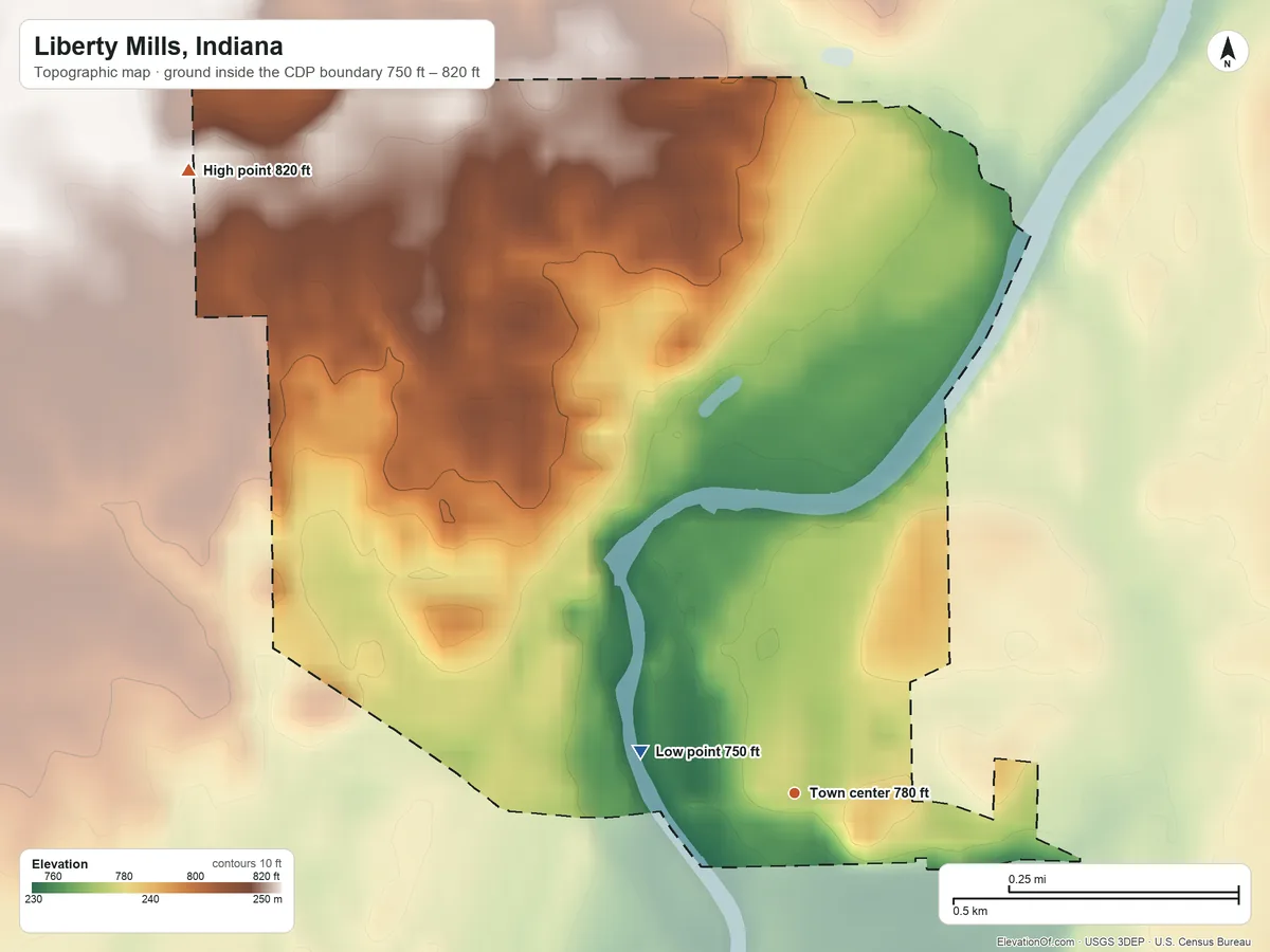Topographic elevation map of Liberty Mills, Indiana, shaded from 750 ft on the west side to 820 ft on the northwest side