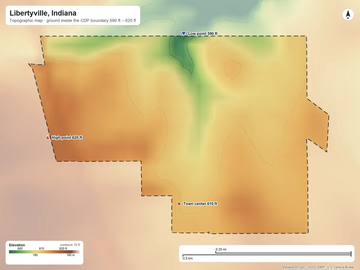Topographic elevation map of Libertyville, Indiana, shaded from 590 ft on the north side to 620 ft on the northwest side