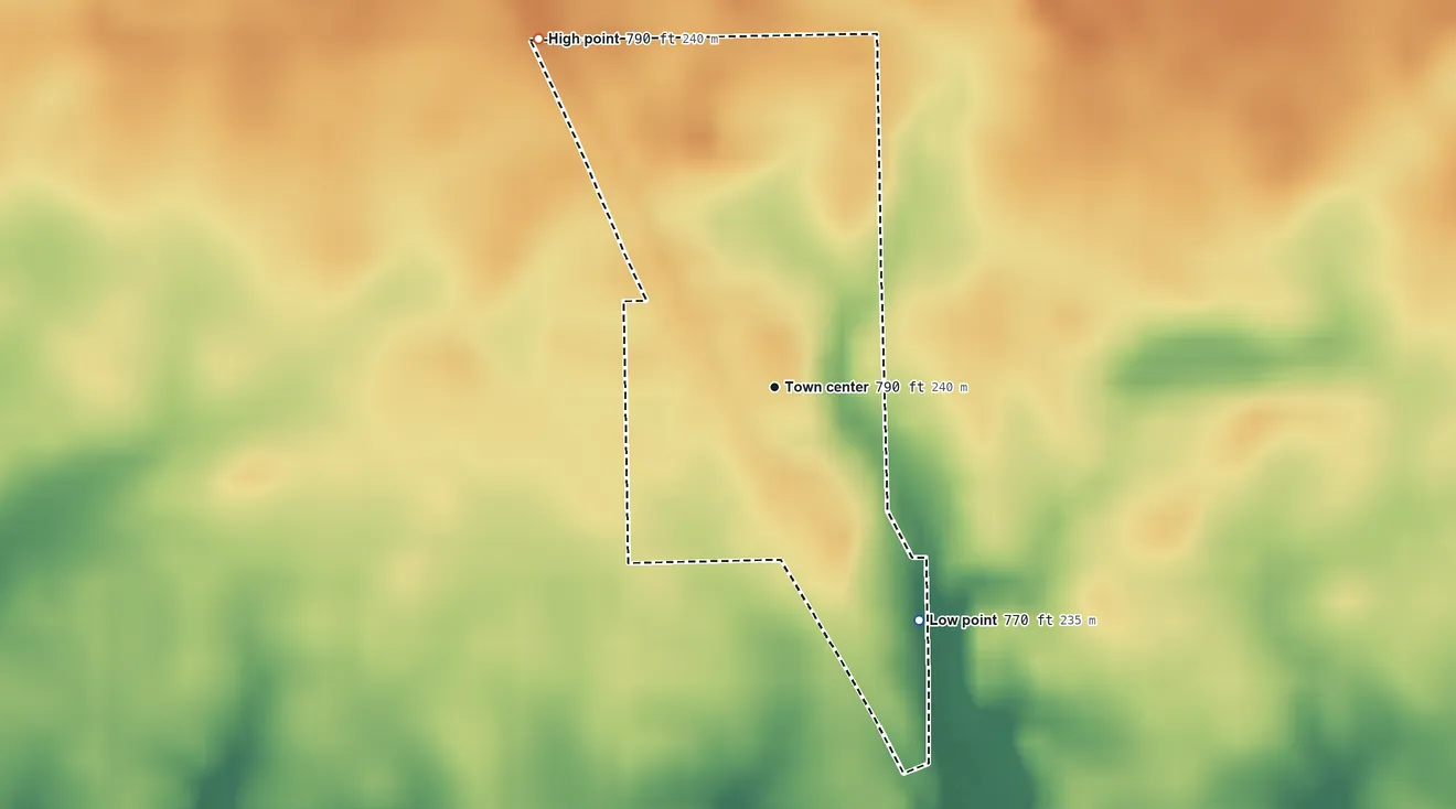 Topographic elevation map of Lincoln, Indiana, shaded from 770 ft on the southeast side to 790 ft on the northwest side