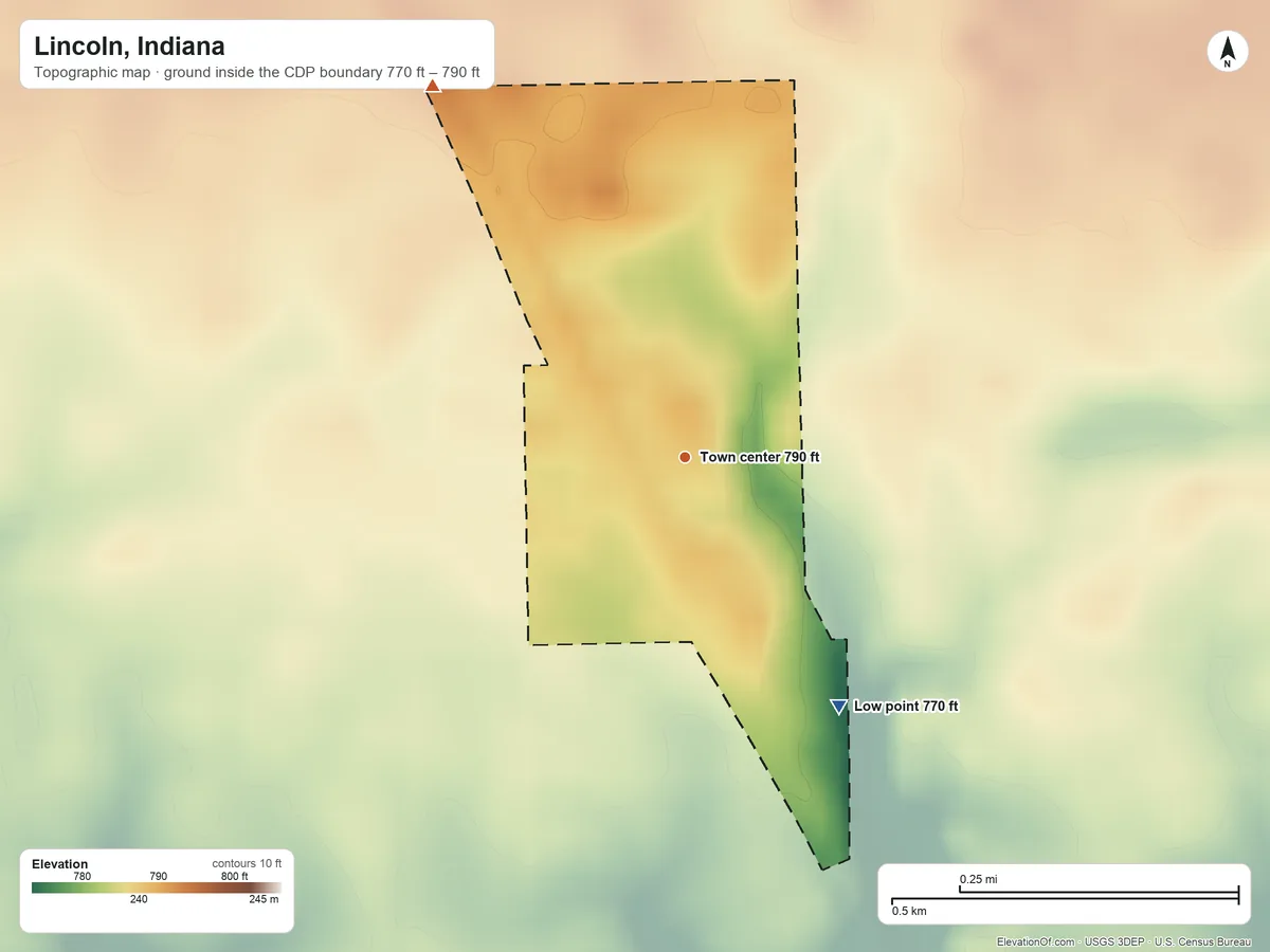 Topographic elevation map of Lincoln, Indiana, shaded from 770 ft on the southeast side to 790 ft on the northwest side