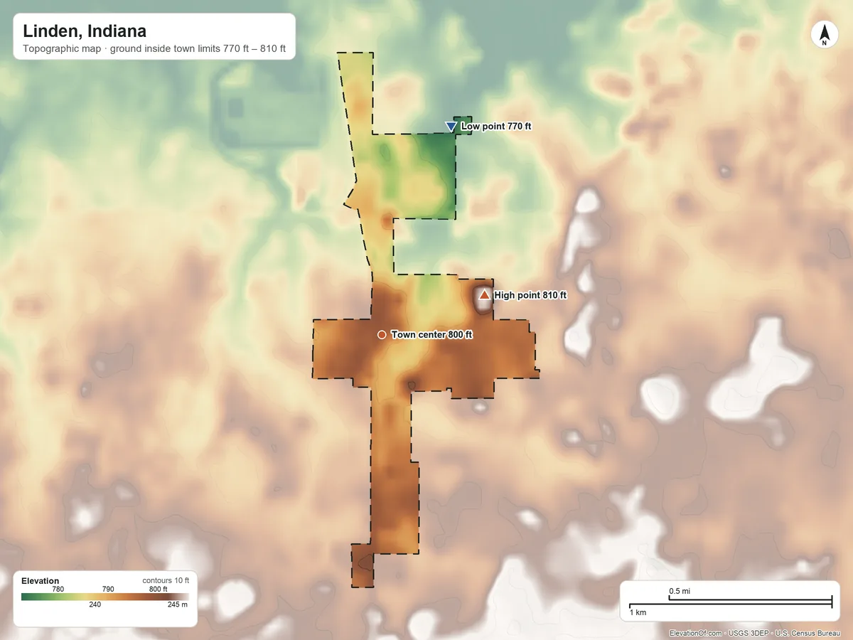 Topographic elevation map of Linden, Indiana, shaded from 770 ft on the north side to 810 ft on the east side