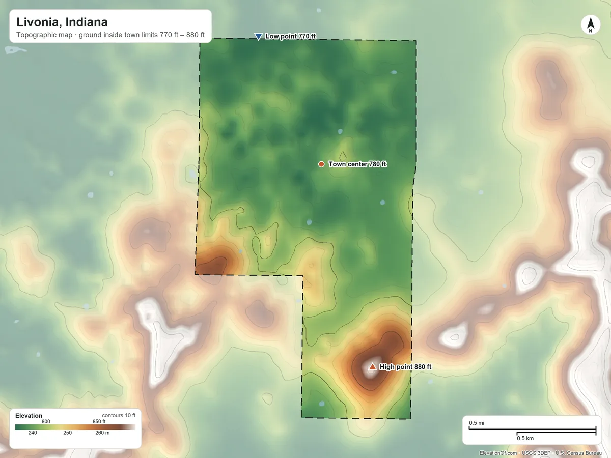 Topographic elevation map of Livonia, Indiana, shaded from 770 ft on the northwest side to 880 ft on the south side