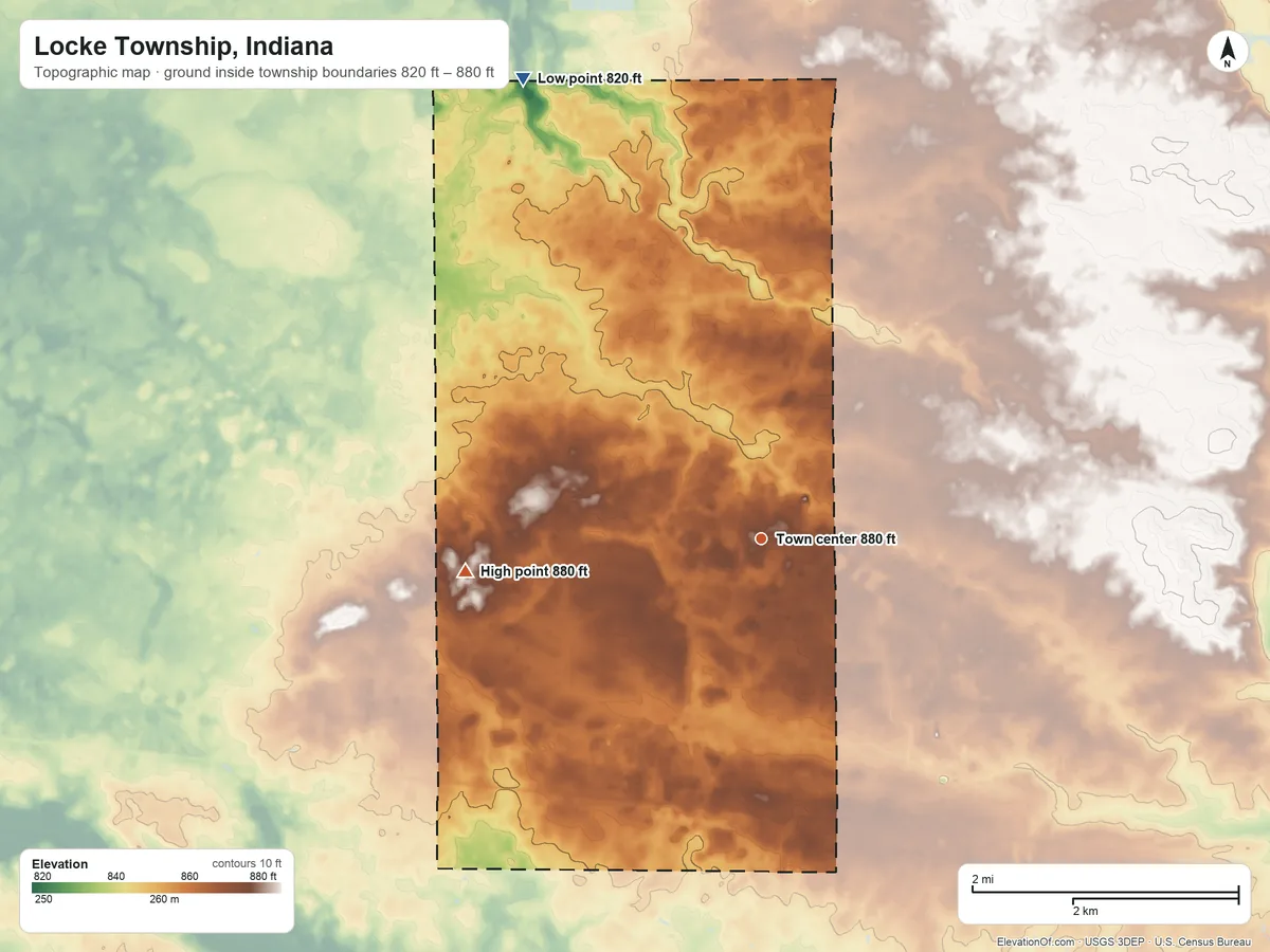 Topographic elevation map of Locke Township, Indiana, shaded from 820 ft on the northwest side to 880 ft on the west side