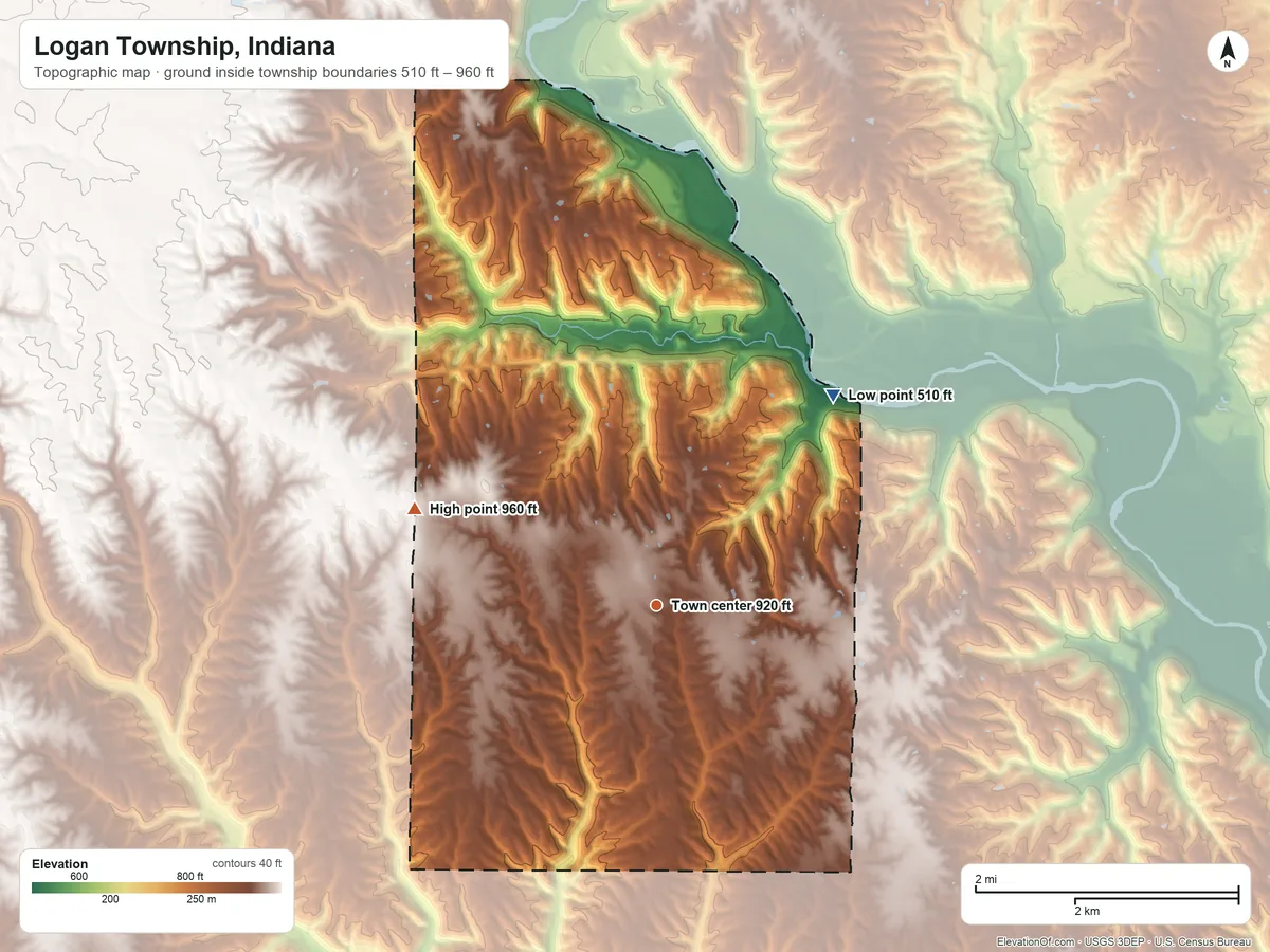 Topographic elevation map of Logan Township, Indiana, shaded from 510 ft on the northeast side to 960 ft on the west side