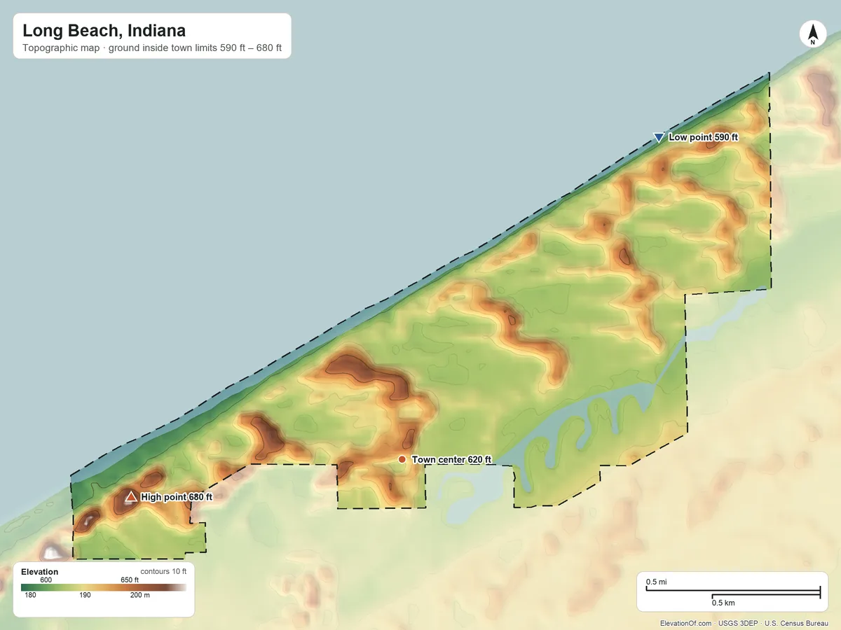 Topographic elevation map of Long Beach, Indiana, shaded from 590 ft on the northeast side to 680 ft on the west side