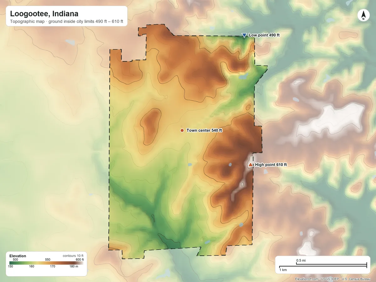 Topographic elevation map of Loogootee, Indiana, shaded from 490 ft on the northeast side to 610 ft on the southeast side