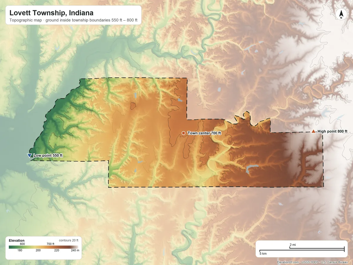 Topographic elevation map of Lovett Township, Indiana, shaded from 550 ft on the west side to 800 ft on the east side
