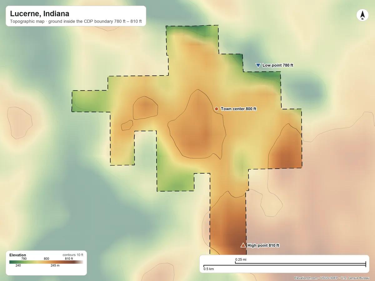 Topographic elevation map of Lucerne, Indiana, shaded from 780 ft on the northeast side to 810 ft on the south side