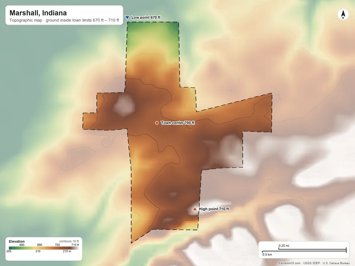 Topographic elevation map of Marshall, Indiana, shaded from 670 ft on the north side to 710 ft on the southeast side