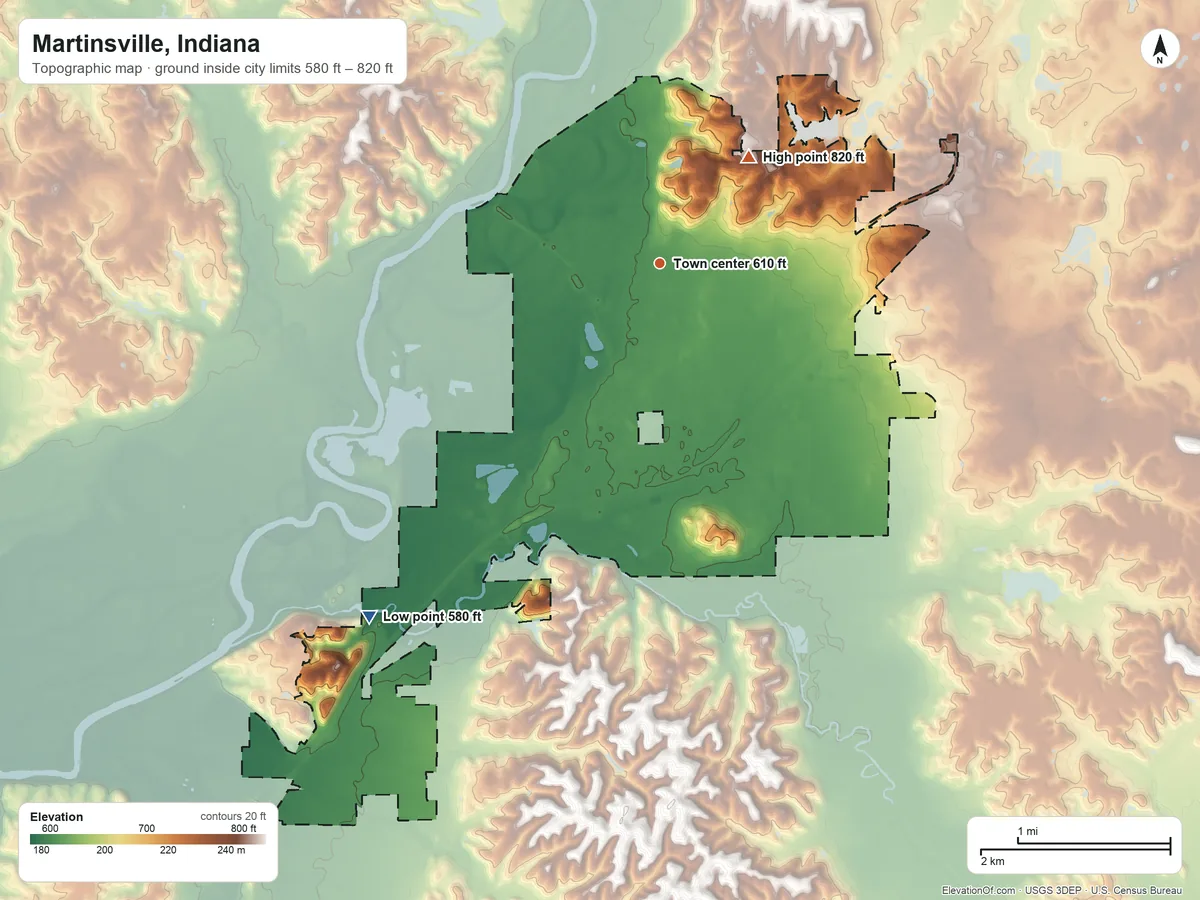 Topographic elevation map of Martinsville, Indiana, shaded from 580 ft on the southwest side to 820 ft on Lincoln Hill