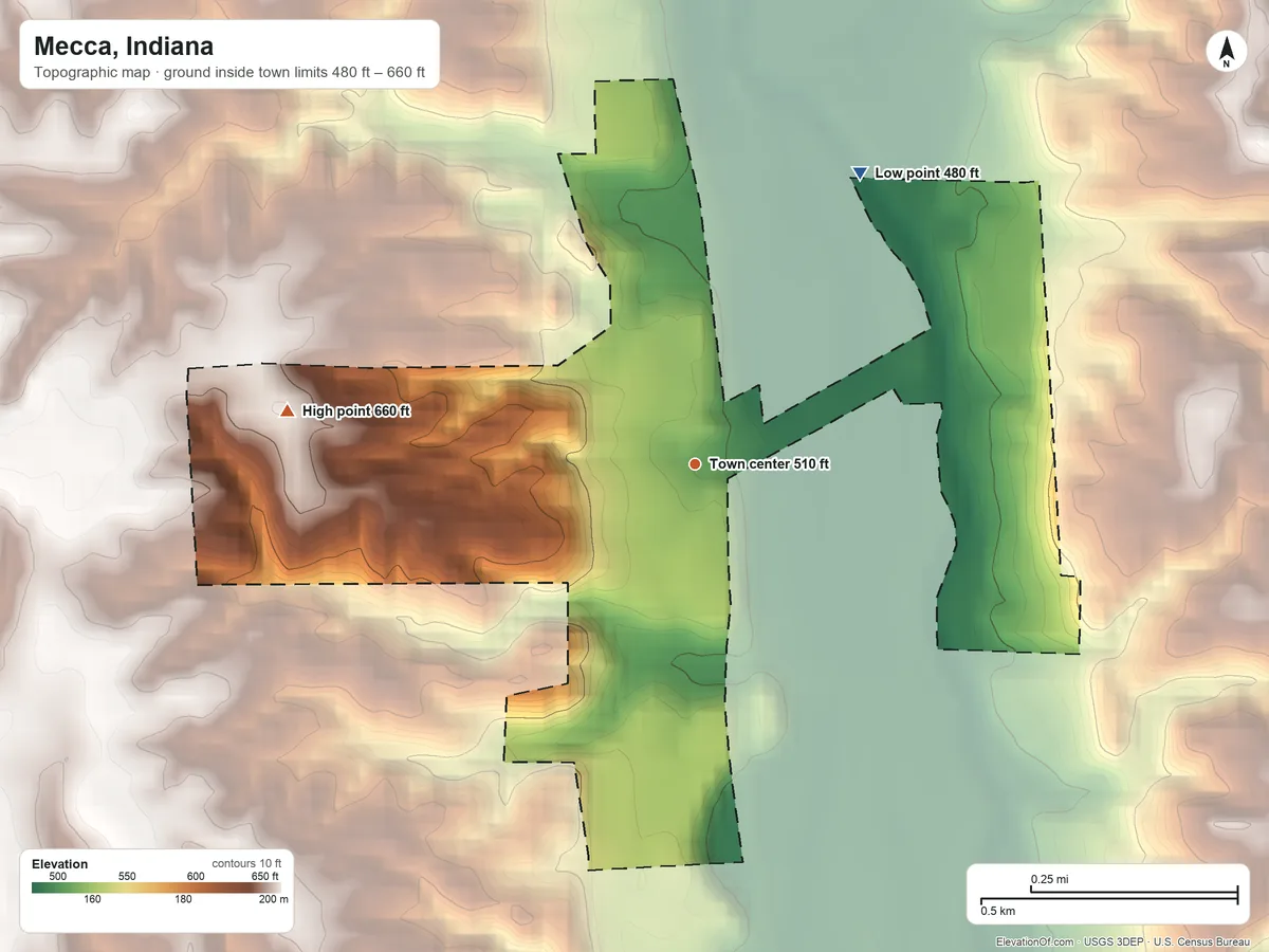 Topographic elevation map of Mecca, Indiana, shaded from 480 ft on the northeast side to 660 ft on the west side