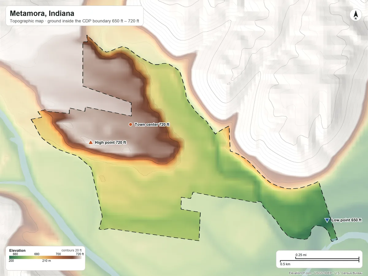 Topographic elevation map of Metamora, Indiana, shaded from 650 ft on the southeast side to 720 ft on the southwest side