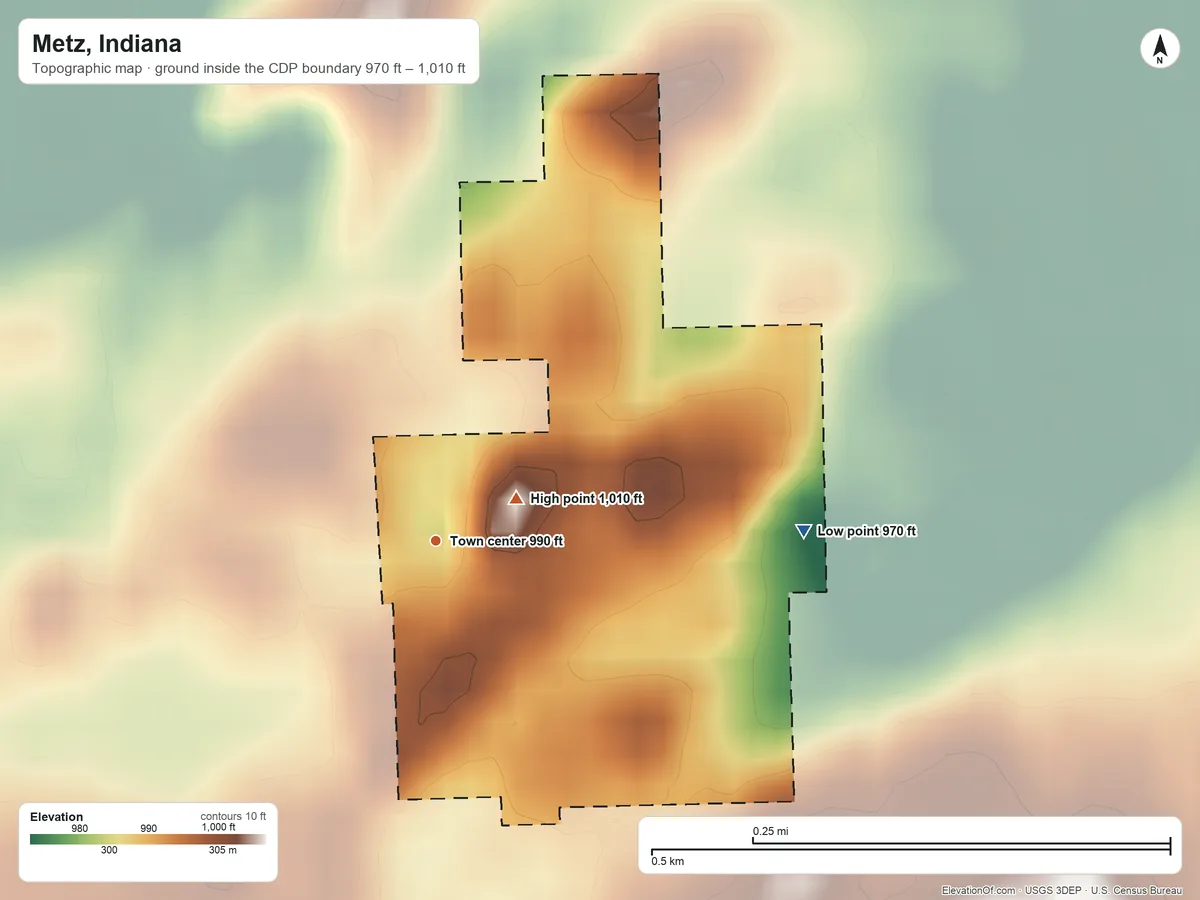 Topographic elevation map of Metz, Indiana, shaded from 970 ft on the east side to 1,010 ft on the northeast side