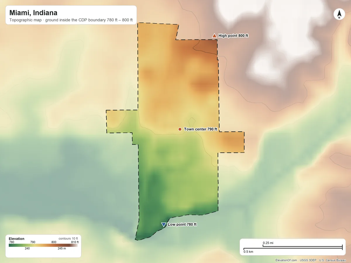 Topographic elevation map of Miami, Indiana, shaded from 780 ft on the south side to 800 ft on the north side