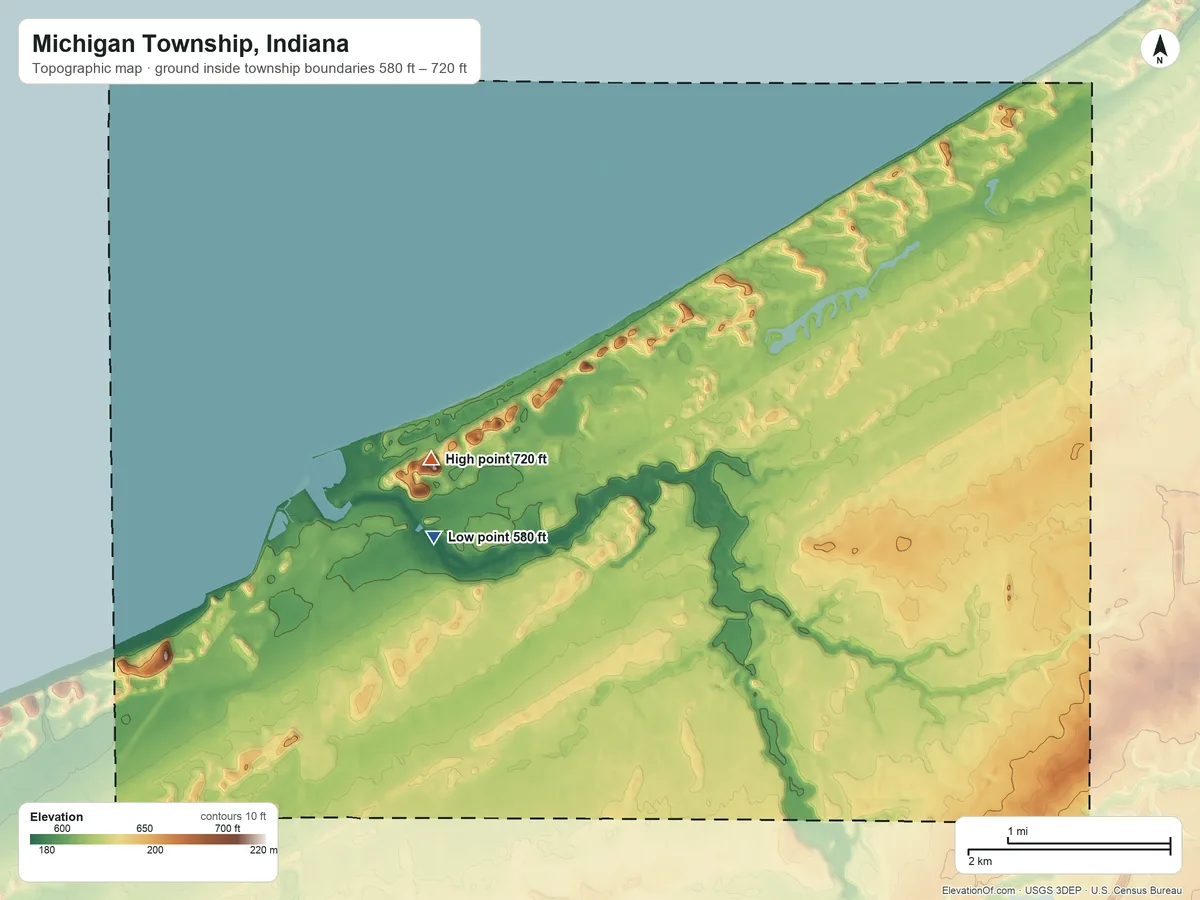 Topographic elevation map of Michigan Township, Indiana, shaded from 580 ft on the northwest side to 720 ft on the northwest side