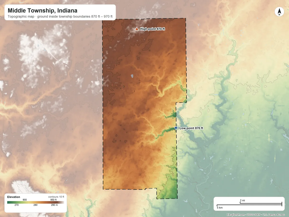 Topographic elevation map of Middle Township, Indiana, shaded from 870 ft on the southeast side to 970 ft on the north side