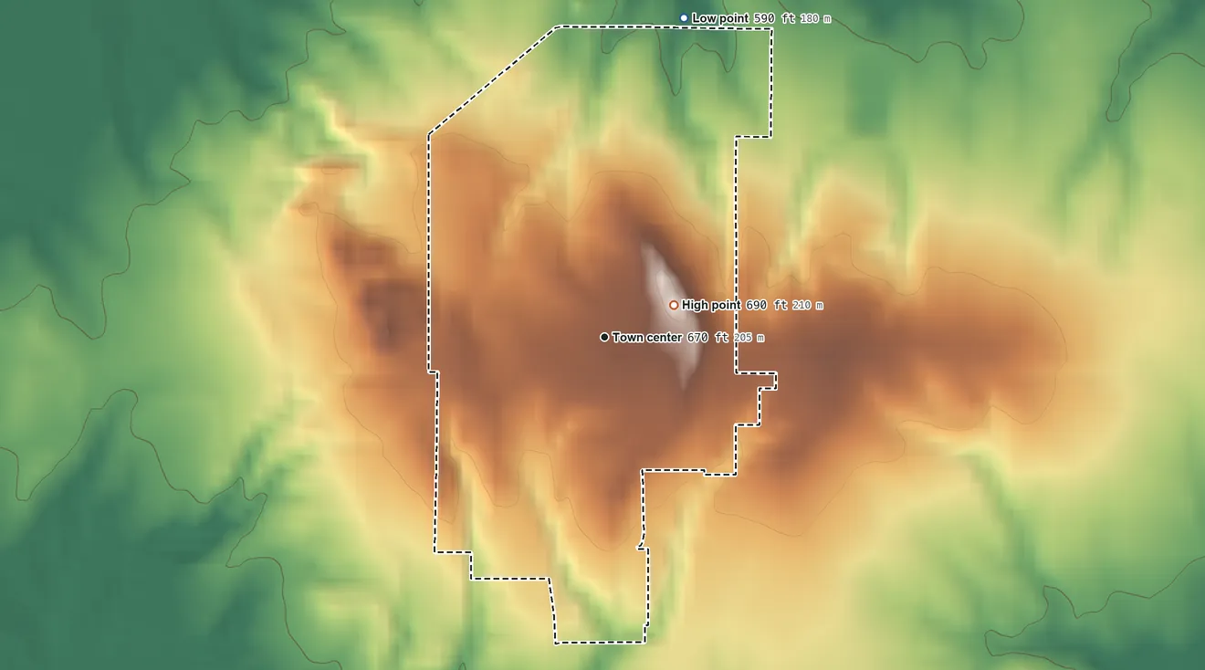 Topographic elevation map of Middlebury, Clay County, Indiana, shaded from 590 ft on the north side to 690 ft on the northeast side