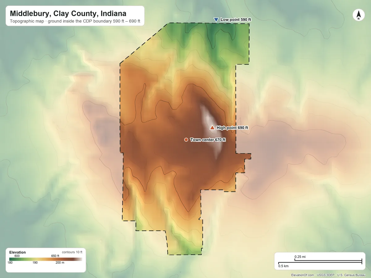 Topographic elevation map of Middlebury, Clay County, Indiana, shaded from 590 ft on the north side to 690 ft on the northeast side