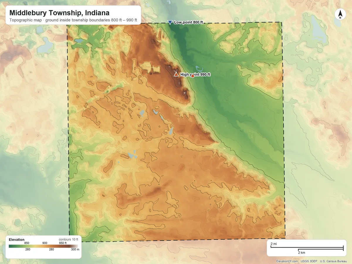 Topographic elevation map of Middlebury Township, Indiana, shaded from 800 ft on the northwest side to 990 ft near the middle