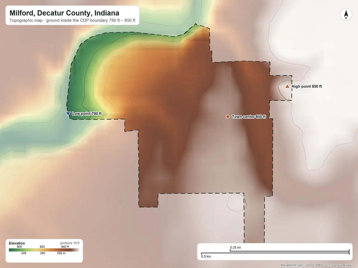 Topographic elevation map of Milford, Decatur County, Indiana, shaded from 790 ft on the west side to 850 ft on the northeast side