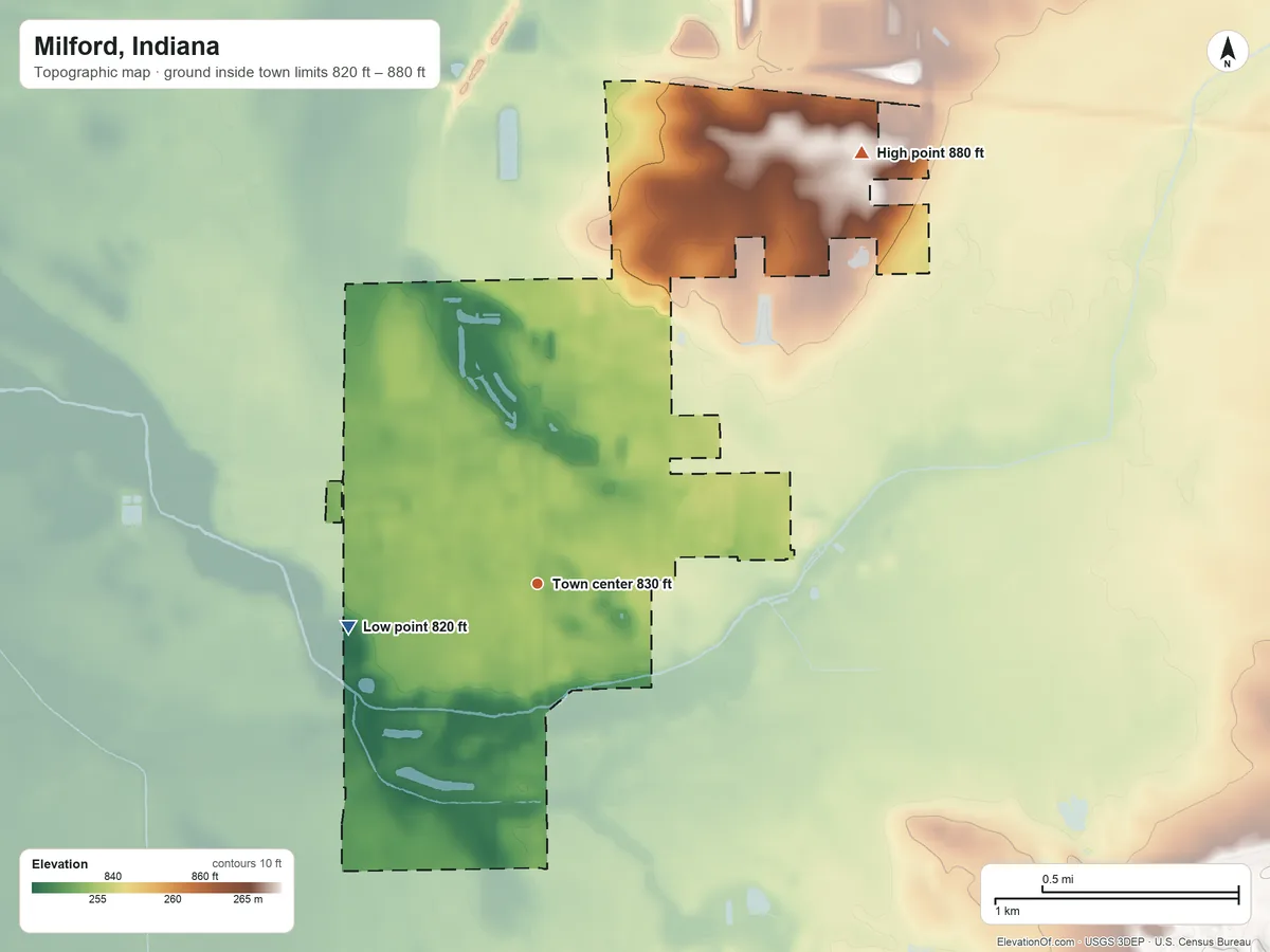 Topographic elevation map of Milford, Indiana, shaded from 820 ft on the west side to 880 ft on the northeast side