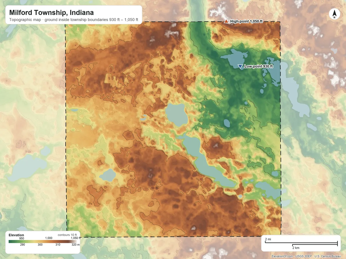 Topographic elevation map of Milford Township, Indiana, shaded from 930 ft on the northeast side to 1,050 ft on the north side