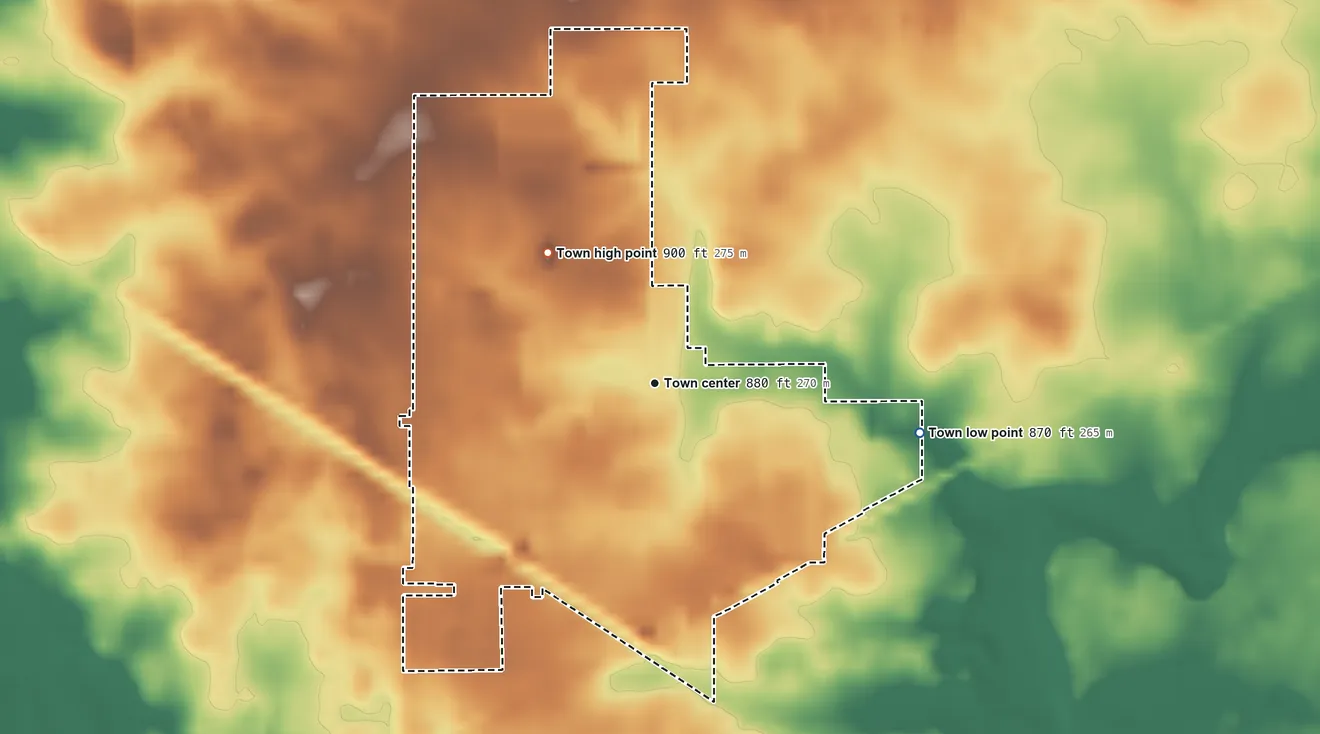 Topographic elevation map of Millersburg, Indiana, shaded from 870 ft on the east side to 900 ft on the northwest side