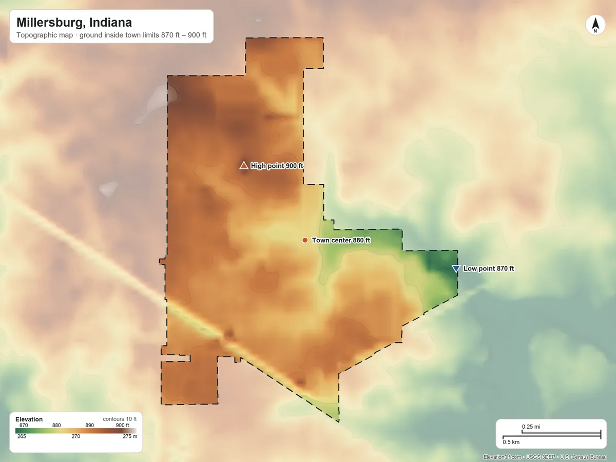 Topographic elevation map of Millersburg, Indiana, shaded from 870 ft on the east side to 900 ft on the northwest side