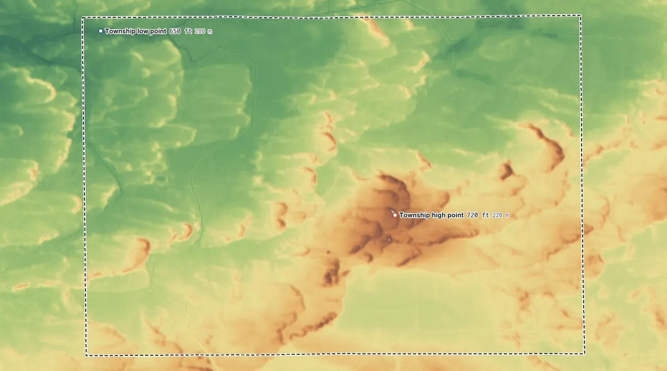 Topographic elevation map of Milroy Township, Indiana, shaded from 650 ft on the northwest side to 720 ft on the southeast side
