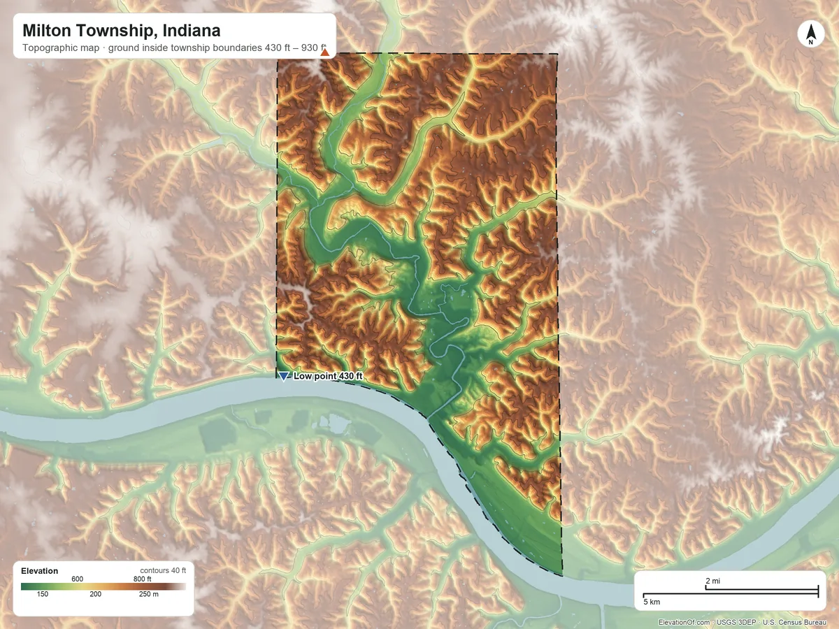 Topographic elevation map of Milton Township, Indiana, shaded from 430 ft on the southwest side to 930 ft on the north side
