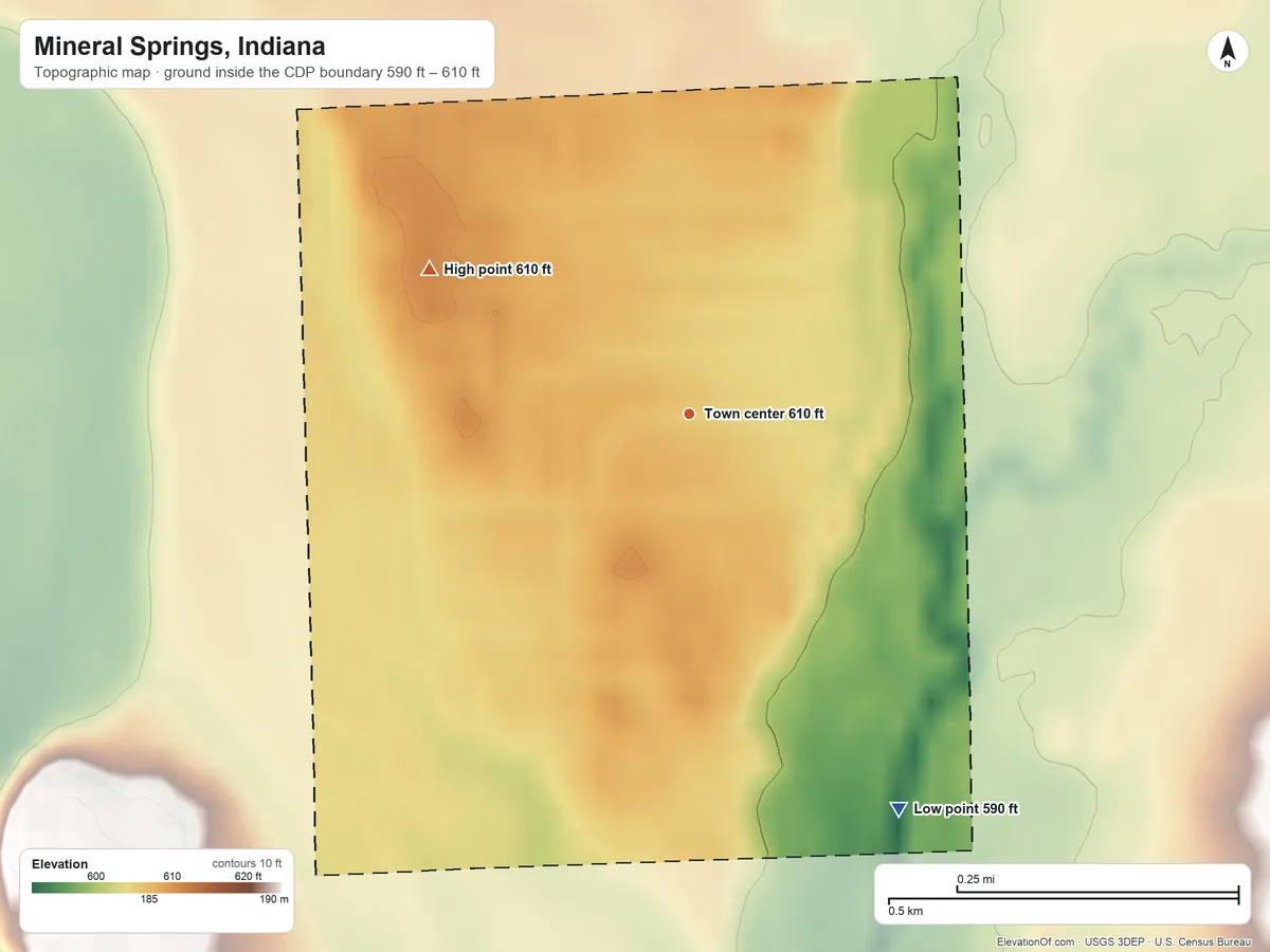 Topographic elevation map of Mineral Springs, Indiana, shaded from 590 ft on the southeast side to 610 ft on the northwest side