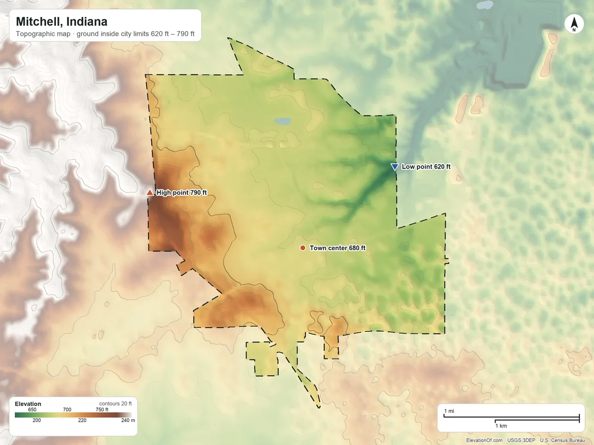 Topographic elevation map of Mitchell, Indiana, shaded from 620 ft on the northeast side to 790 ft on the west side