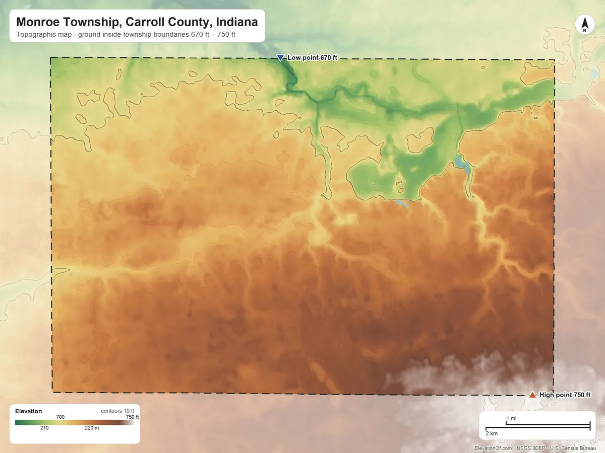 Topographic elevation map of Monroe Township, Carroll County, Indiana, shaded from 670 ft on the north side to 750 ft on the southeast side