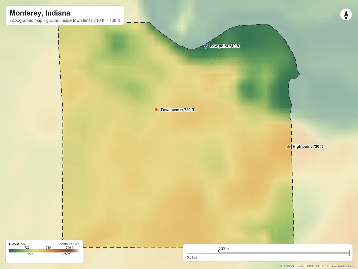 Topographic elevation map of Monterey, Indiana, shaded from 710 ft on the northeast side to 730 ft on the east side