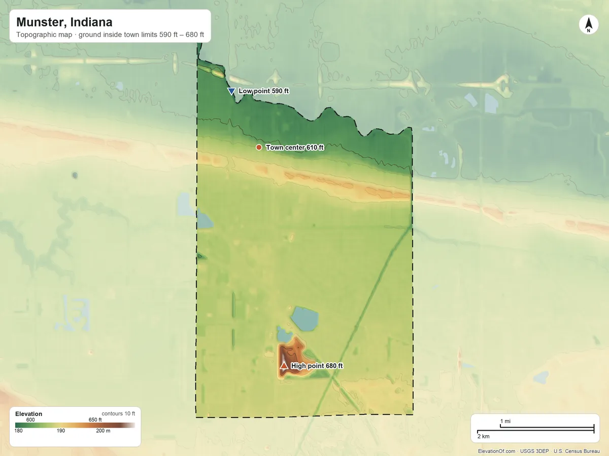Topographic elevation map of Munster, Indiana, shaded from 590 ft on the northwest side to 680 ft on the south side