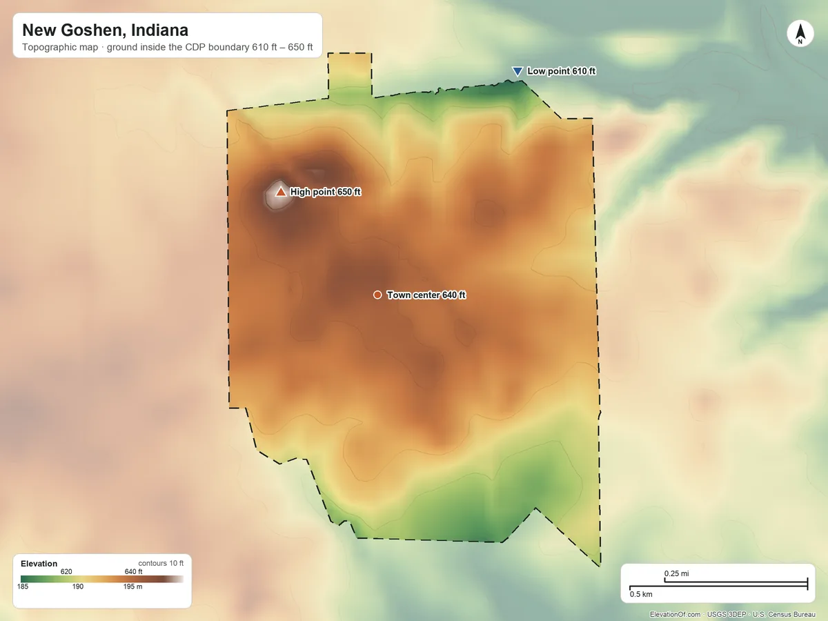 Topographic elevation map of New Goshen, Indiana, shaded from 610 ft on the northeast side to 650 ft on the northwest side