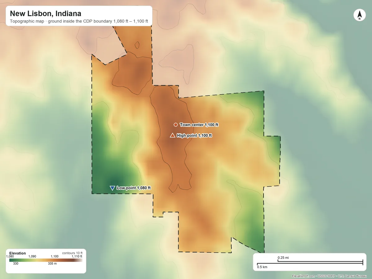 Topographic elevation map of New Lisbon, Indiana, shaded from 1,080 ft on the southwest side to 1,100 ft near the middle