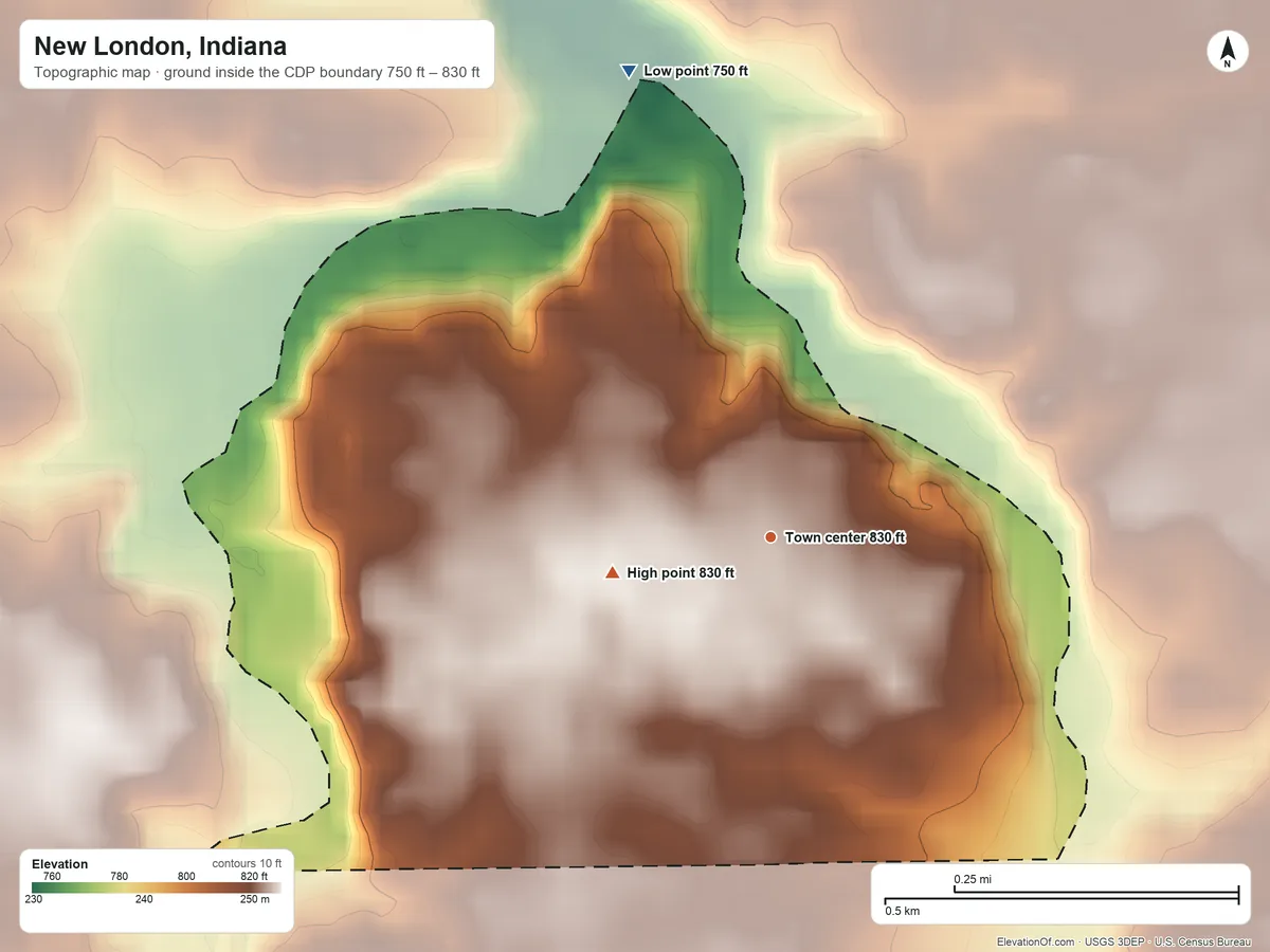 Topographic elevation map of New London, Indiana, shaded from 750 ft on the north side to 830 ft on the west side