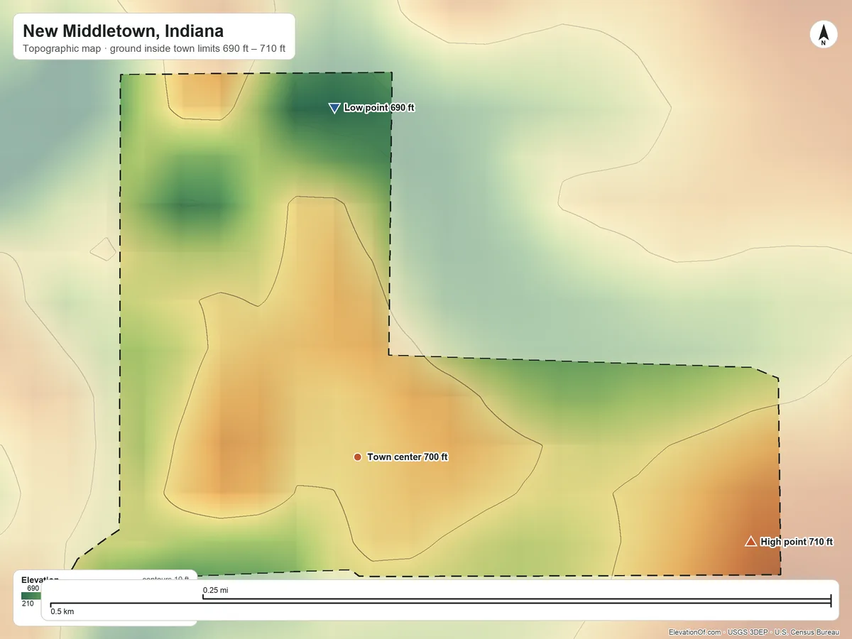 Topographic elevation map of New Middletown, Indiana, shaded from 690 ft on the north side to 710 ft on the east side