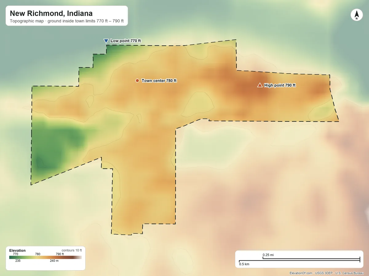 Topographic elevation map of New Richmond, Indiana, shaded from 770 ft on the northwest side to 790 ft on the east side